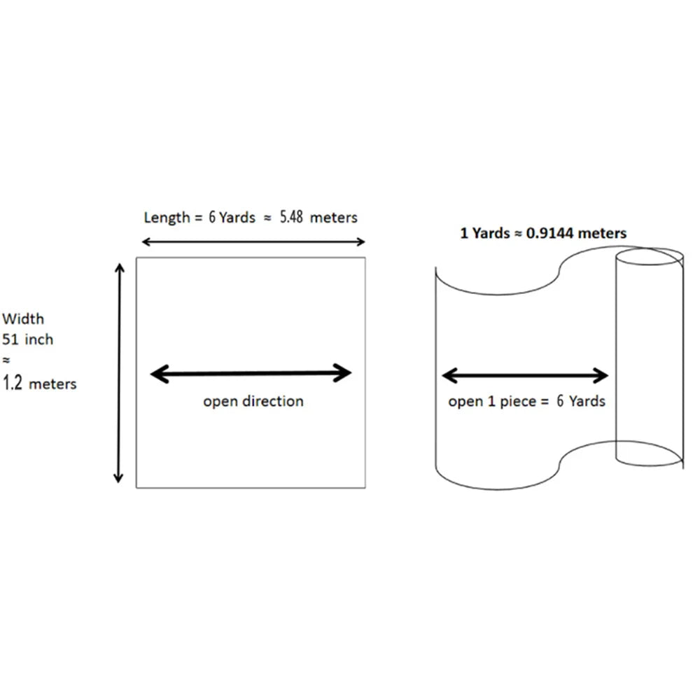 2024 Latest African Super Batik Print Fabric 100% Cotton High Quality Nigeria Ankara Wax Materials 6Yards Women Evening Dress-Gennys fashion